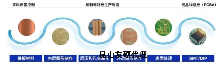 滁州蔡司滁州扫描电镜